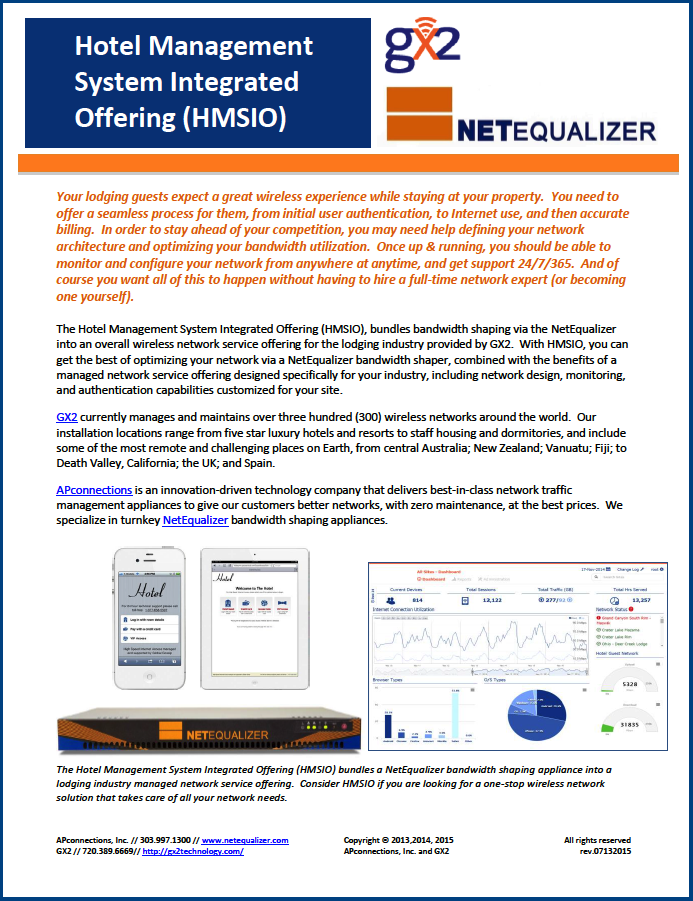 HMSIO Data Sheet